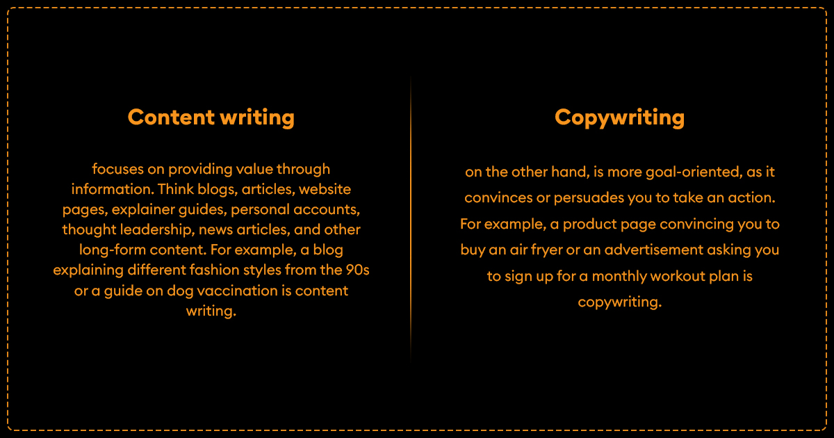 Comparison graphic highlighting the difference between content writing and copywriting, with side-by-side definitions explaining how content writing informs audiences while copywriting persuades them to take action.